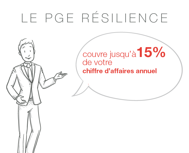 PGE Résilience